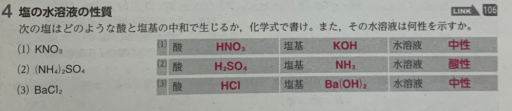 高一、化学基礎の質問です。画像の問題の解き方を教えて下さい。よろしくお願いします。