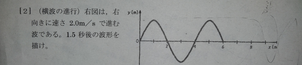 物理基礎の波についての質問です。解答を紛失してしまって答えが分かりません。この画像の問題お願いします。