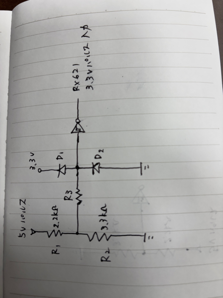 0-5V(MAX：50kHz程度)のパルスを3.3V仕様のマイコン(RX621)に入力する為に、抵抗（2.2kΩ,3,3kΩ）で分圧させて3.3Vパルスに変換しているのですが、 ファンクションジェネレータで5Vパルスの周波数を上げていくと10kHz程度から立上がり、立下りの時にリプル？（突起のようなノイズ）が入るようになってしまうのですが、対策としてダイオードクランプとシュミットトリガインバータで対策する方法で添付画像のような回路を想定しているのですが、 ①このような回路図で合っていますでしょうか？間違っていれば具体的にどの部分に 何を入れればいいのか教えて欲しいです。 ②ダイオードクランプの前にある抵抗R3はどのように決めればよいでしょうか？ ③ダイオード、シュミットトリガインバータの詳しい型式など教えていただけますでしょうか？ 素人でインターネットで検索しながら調べており、的外れな質問ばかりかもしれませんが、宜しくお願いします。