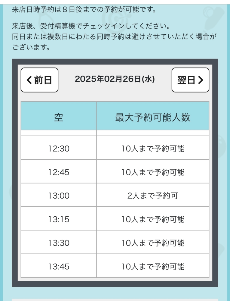 学生です。至急お願いします スポッチャの予約についての質問です。9人で10:30から予約してフリーパスを使用する予定を立てています。 以下の写真より、13:00での予約人数は二人となっているのですがこれは13:00になると一度閉め出されてしまうということでしょうか？ わかりやすく言うとここに書いてある人数はその時入れる残りの定員数(定員50人で現在48人、残り2人が入れる)という意味なのか、 この時間に予約をとって、新たに入場案内ができる人の数を示しているのかという質問です。 わかりにくいかもしれませんがよろしくお願いします。