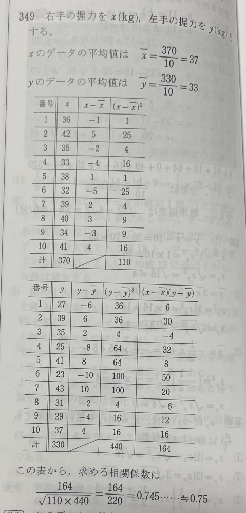 xとyの相関関数を求める問題なのですが、なぜ共分散164は10で割っていないのでしょうか。共分散ってxとyの偏差の積の平均ですよね？だったら合計164を10で割るんじゃないんですか？ 数学苦手な私でも分かるように解説して欲しいです！