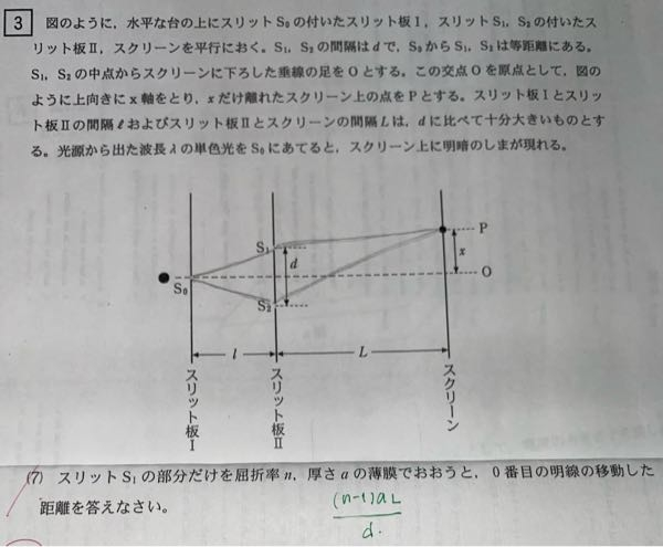 物理の問題です。 ヤングの実験で厚さaの薄膜で覆われた状態の問題がわかりません... 答えは （n−1）aL/ dです 解説付きで教えていただきたいです！