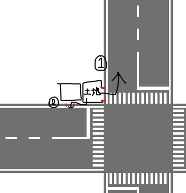 道路交通法？について教えて下さい ※赤色が歩道の出入口 ①土地に出入りする為に横断歩道を入らないといけない ②隣接している下側に歩道はありますが、 車の出入りする為の乗り入れ部が無く、 少し歩道を走らないのと出入り出来ない土地です。 矢印の通りに出入りすると違反行為になるのでしょうか よろしくお願いします。