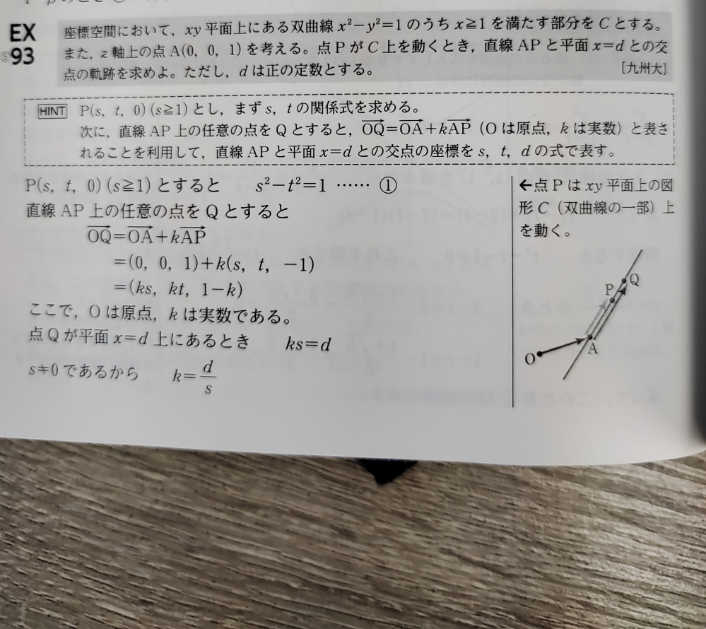 平面x=dの意味がよくわかりません。 解説には図がないのでどんな感じになるか全くわかりません。