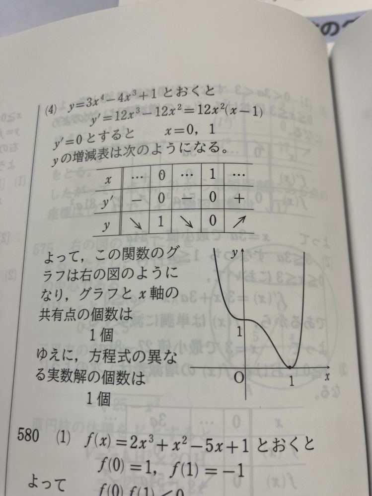 増減表の矢印が↗︎↘︎↗︎ではなく↘︎↘︎↗︎になるのはどういう場合なのでしょうか