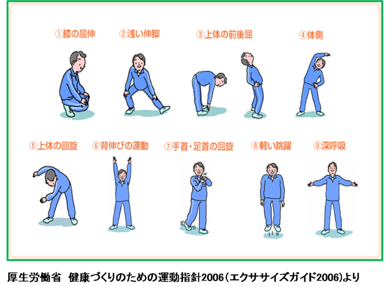 準備運動の伸脚とか屈伸って、 「グイグイ」と動かしたほうがいいですか？ 動かさないほうがいいですか？