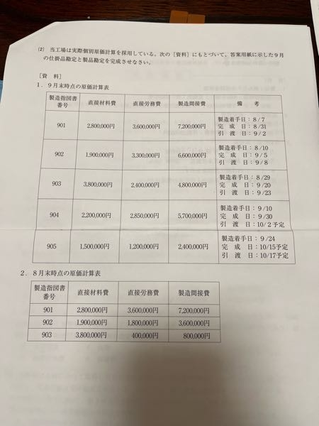 T字勘定の仕掛かり品9月1日月初有り高の部分なのですが、答えを見てみると12,300,000円と書いてあり、8月分の902と903から持ってきたと言うことがわかるのですが、 これは8月中にしかかったものだから、9月1日に月初有高としてくると言う認識でよろしいでしょうか？