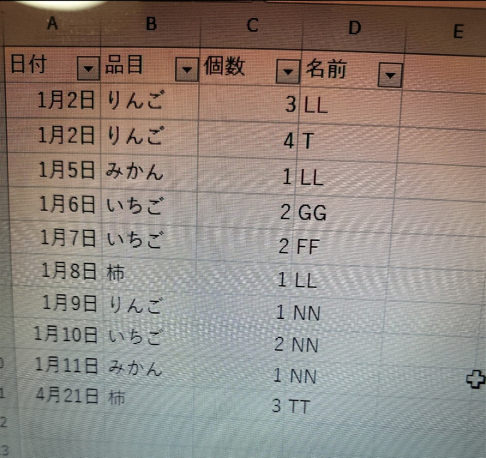 excel vbaについて質問です。 vba初心者です。 コマンドボタンにマクロを埋め込み、添付表の列にフィルターをかけたり解除したりしたいです。 ①D列名前 「LL」「T」でフィルター ②B列品目 どれか一つフィルターのチ ェックを外す（どれでもいい） ③D列のフィルターを解除 （"名前"からフィルターをクリア） ④B列②で外したチェックを戻す ①から④の動作をボタン一つで（vba）実行 どなたかお知恵を貸して下さい。よろしくお願いします。