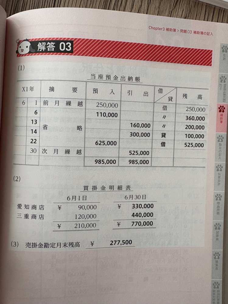 簿記三級について質問です。 （1）当座預金出納帳の次月繰越525,000がなぜ引出の欄に記入されるのでしょうか。