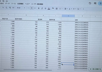 再出品しましたのでこちらの出品ページは数日中に削除いたします。 昨晩メルカリにて商品を購入しました。しかし今朝になって手元に