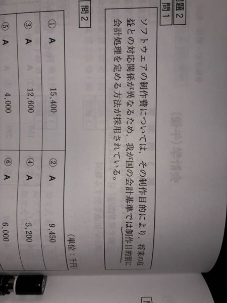 公認会計士試験財務会計論の質問です 制作目的別というのはどういうことですか？