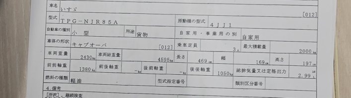 平成29年3月21日からの新しい普通免許で、 こちらは、運転出来ますか？？ 調べてもイマイチわかりません。 総重量が、3.5超えているので出来ないという認識であってますか？