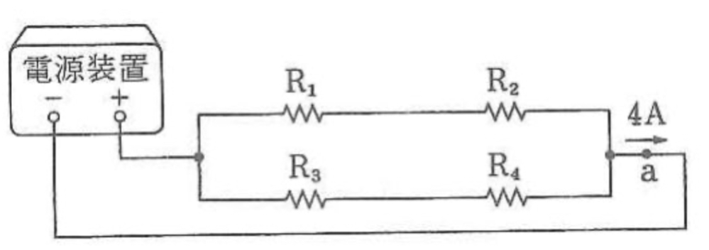 大至急 この問題を解いてくれる方いますか？ 学校の宿題なのですが電気の計算が苦手すぎて全くわかりません (1）抵抗Ｒ1 を流れる電流の大きさは ３Ａ だった。また、抵抗Ｒ1 にかかる電圧は ３Ｖ だった。抵抗Ｒ2 は何Ωか。 (2）電源の電圧は 12V のままで、この回路の抵抗Ｒ2 を抵抗Ｒ4 に、抵抗Ｒ4 を抵抗Ｒ2 に入れかえたところ、抵抗Ｒ1 を流れる電流の大きさは 1.5A となり、ａ点を流れる電流の大きさが３Ａに変わった。Ｒ2 を流れる電流は何Ａか。 (3) (2)のとき、Ｒ2 にかかる電圧は何Ｖか。 (4) (2)のとき、Ｒ3 にかかる電圧は何Ｖか。 (5) Ｒ3 の抵抗の大きさは何Ωか。