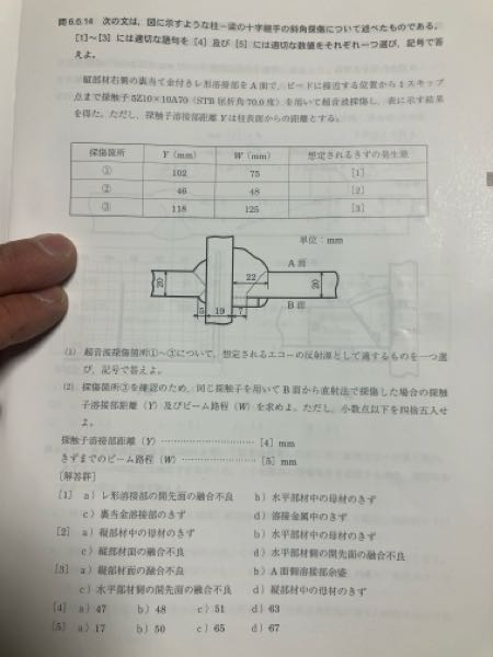 超音波探傷検査 - レベルII問題集174ページ問題6.6.13解答Y