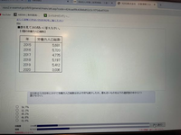 図表の問題です。算数や数学が得意なかた教えてください。 - 回