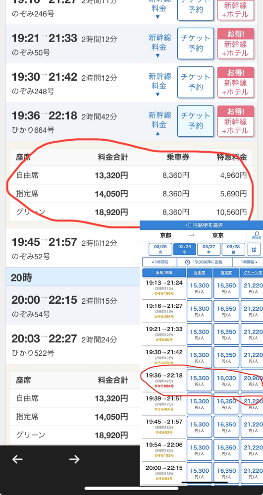 新幹線のネット予約に関する質問です。写真のように京都から東京の指定席14050円がチケット予約のボタンを押した右下の画面では16030円に変化しています。これはなぜですか？ もし16030円が正規の値段ならなぜ14050円と最初に表示されるのでしょうか？詳しい方ご回答よろしくお願いします