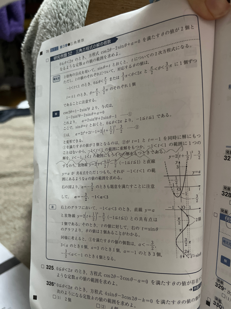 【至急】数II 波線部分が理解出来ません。 教えてください！