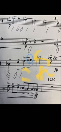 至急！吹奏楽をやっていてユーフォニアムを担当しているのですが楽譜を読むのが苦手で読み方がわかりません、ダブルフラット？と聞いたのですがいまいちわかりません
だれかおしえてください！！！ 