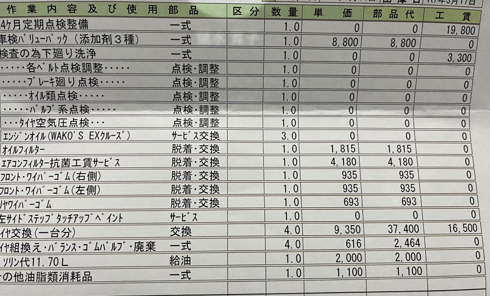 この見積もりはどうでしょう？車検と4本タイヤ交換で』 ダイハツ