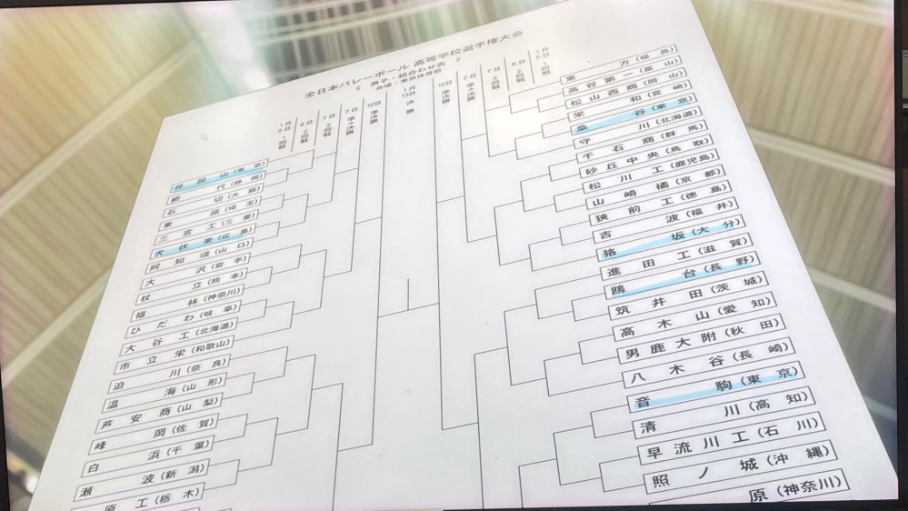 ハイキューの春高（全国大会）について質問です下の画像（ハイキュー