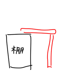 画像】こんな感じの家具、なんと調べたら出て来ますか？下手くそな絵で 