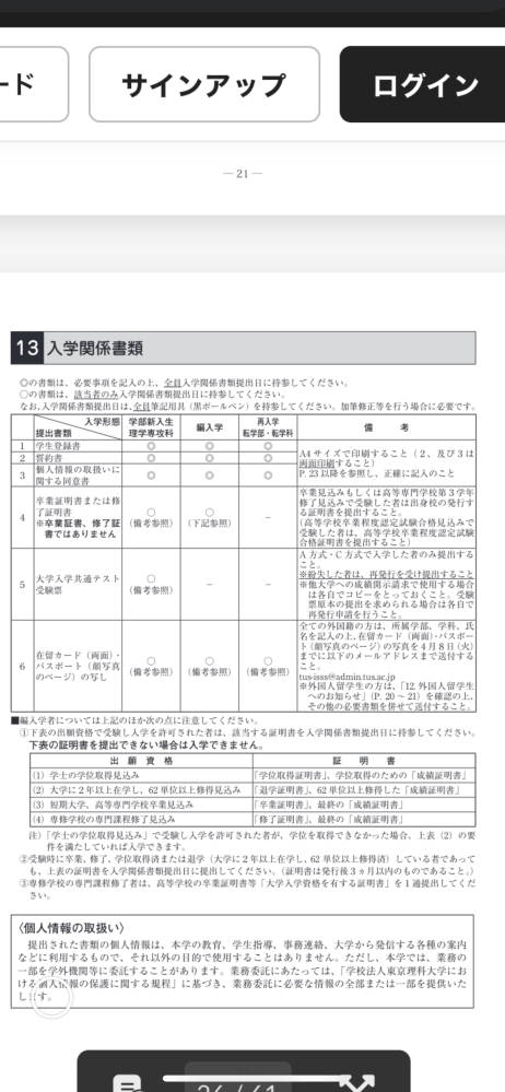 東京理科大学に入学するんですけど、入学書類提出日に出す物が書かれ