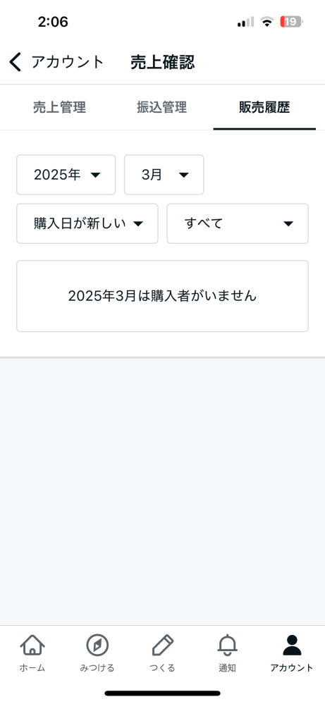 3月中旬にnoteで有料記事の販売を開始してだいたい200人の方 