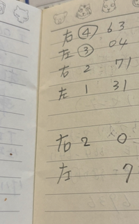 ダイヤル式の昔ながらの金庫を空けるための数字だと思うのですが、こ 