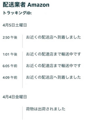 Amazonの本日到着予定の荷物ですが、現在20時を過ぎたところです