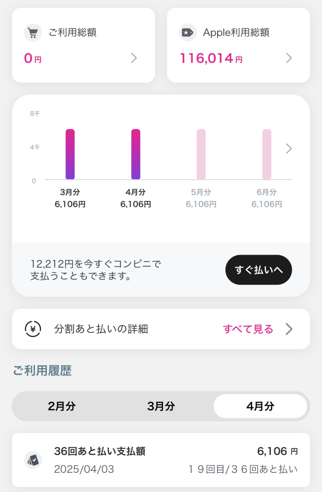 後払いペイディに関する質問です。 以前にも同じような質問をしましたが、なかなか解決しないのでもう一度質問させて頂きます。 去年の2024年10月頃からペイディの利用が止められています。支払い滞納ではなく、恐らくですが分割払いなどのし過ぎで止められています。 (自分の中では新幹線のチケットを分割にしたのが止められたきっかけではないかと思ってます。その頃から使えないので) 使えなくなってから1度問い合わせをして詳細はお答えする事が出来ないと言われました。 それから数ヶ月経ち、Appleの分割払い以外の支払いが全て終わったので使えると思っていたのですが使えないためもう一度問い合わせをしましたがやはりお答えは出来ないとの事でした。 他のクレカも持っているのでペイディが使えなくなっても問題はないですが、いつペイディが解放されるのか気になります。 一応支払い状況の写真を載せておきます。 同じような方はいらっしゃいますか？ また、時間が経てばそのうちまた使えるようになるのでしょうか。