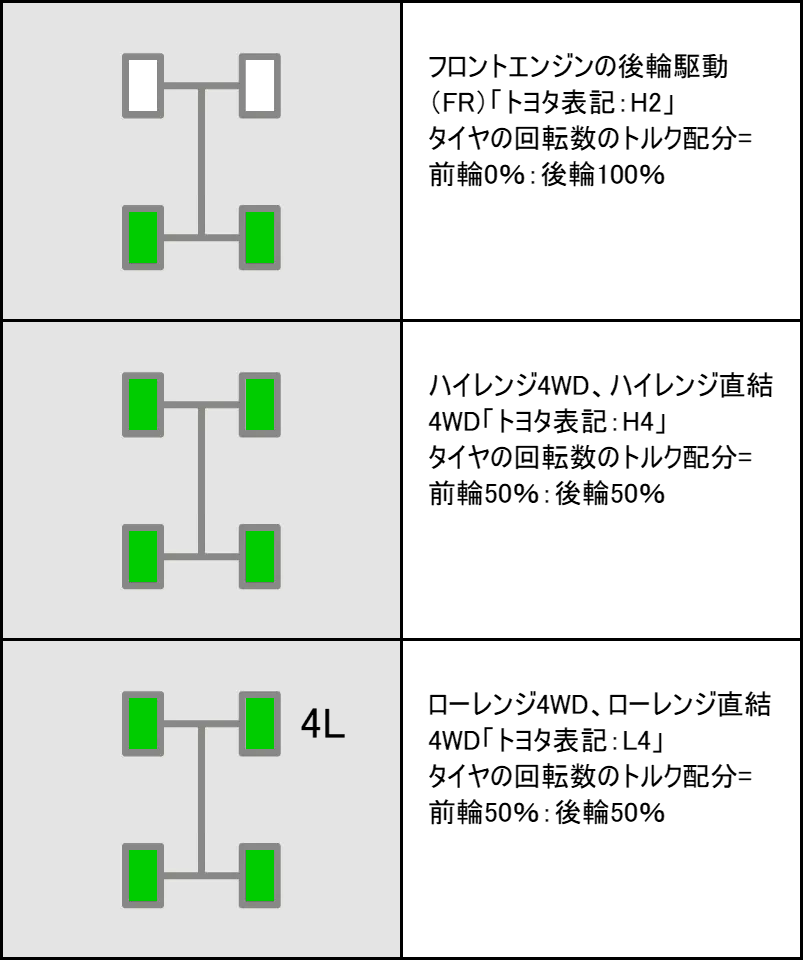 質問の画像
