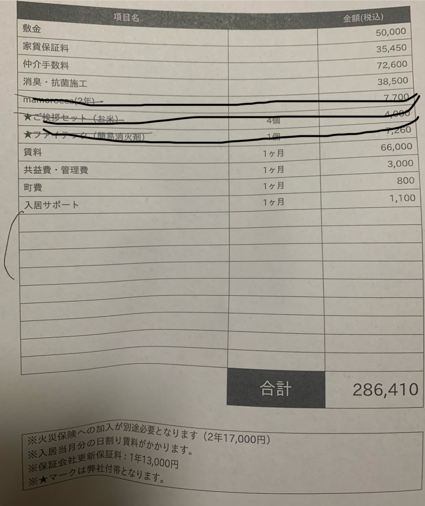 至急です賃貸で詳しい方へお聞きしたいです。エリッツを利用してまして 