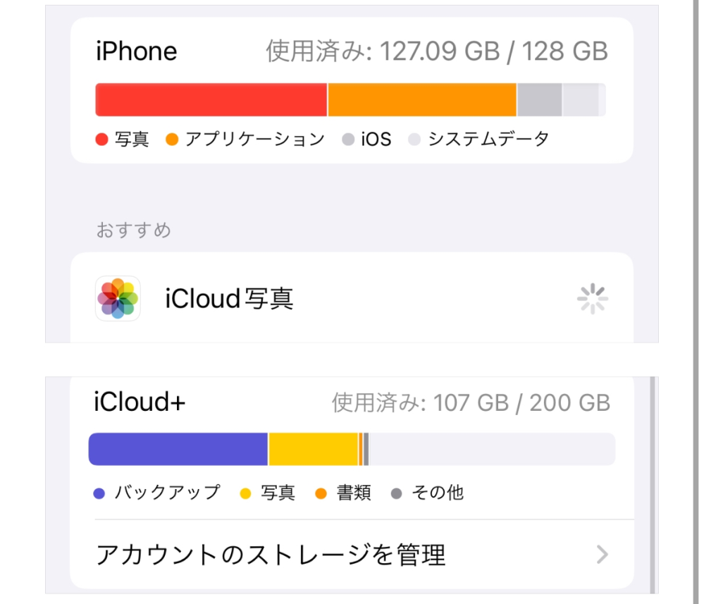 iCloud200GBを買ったのですが、iPhone自体の容量はストレージ不足になり、写真の同期が一時停止されてしまいます。 iCloudを買うとiPhoneのストレージが写真の分だけ減るものだと思っていたのですがどういう仕組みなのでしょうか？ どうしたら解決しますか？ (この写真は、２つの写真を貼り付けています。