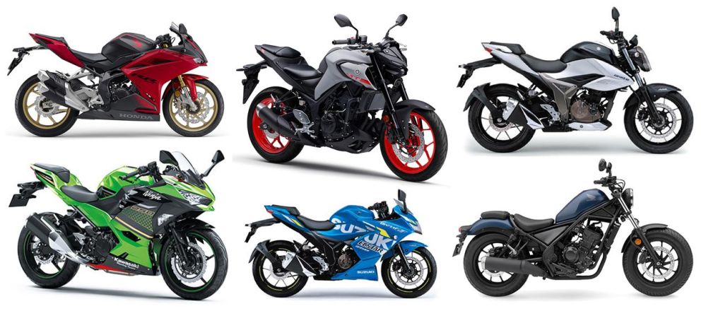 XJR1200(4KG)とXJR1300(5EA)のガソリンタンクは同じ規格 XJR1200(4KG)とXJR1300(5EA)のガソリンタンクは同じ規格