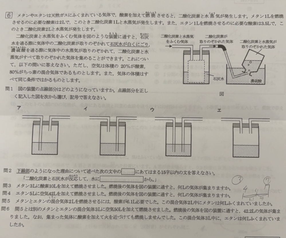 理科 中学受験 式の立て方が解説を見てもわかりません。 解説にこだわらず、解き方をご指摘(簡単にでも) いただけませんか。 解説は問2から 二酸化炭素と石炭水が反応すると，炭酸カルシウムという水にとけない自色の物質ができる。 間3 メタン1L+酸素2L→二酸化炭素1L＋水蒸気の関係がある。よって、メタン3Lと酸素6Lが燃焼して二酸化炭素3Lと水蒸気が発生し、酸素10-6=4（L）が残っている。装置を通すと二酸化炭素と水蒸気が取りのぞかれるので、集まった気体は酸素4Lである。 間4 エタン1L＋酸素3.5L→二酸化炭素2L＋水蒸気の関係がある。空気42Lは、酸系8.4Lとちっ素33.6Lの混合気体なので、エタン2.4Lと酸※8.4Lが燃焼して二酸化炭素4.8Lと水を気が発生し、エタン5-2、4=2.6（L）が残っている。装置を通すと二酸化炭素と水蒸気が取りのぞかれるので、集まった気体はエタン2.6Lとちっ素33.6Lの混合気体36.2Lである。 間5 メタン2Lを燃焼させるには酸系が4L，エタン2Lを燃焼させるには酸素が7L必要である。よって，右図から、混合気体2L中にふくまれているメタンは 2 ×3／(3＋7) =0.6Ｌである。 間6 空気50Lは、酸素10Lと窒素40Lの混合気体である。酸素を加えて火を近づけても燃焼しなかったことから、メタンやエタンはずべて燃焼したことがわかる。つまり、集まった気体はちっ素40Lと酸素42.2-40=2.2（L）の混合気体で、燃焼に使われた酸素は10-2.2=7.8(L)である。メタン3Lを燃焼させるには 酸素が6L、エタン3Lを燃焼させるには酸素が10.5L必要なので、混合気体3L中にふくまれているエタンは３×2／(3+2)=1.2（L）である。