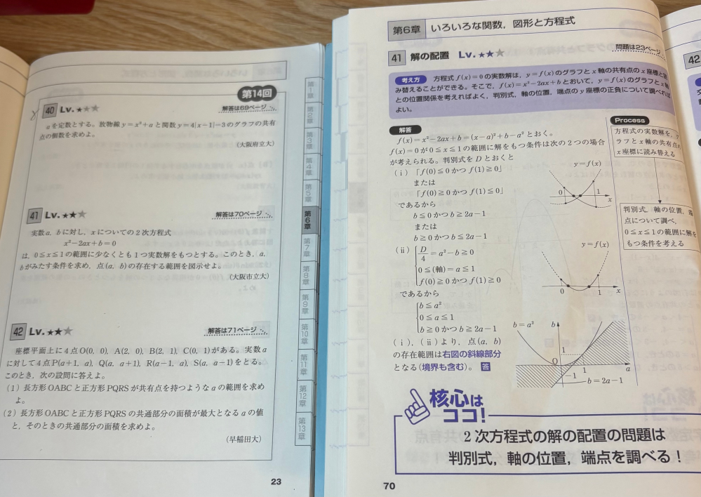 41番です。 なぜD=0の場合を考えないのですか？
