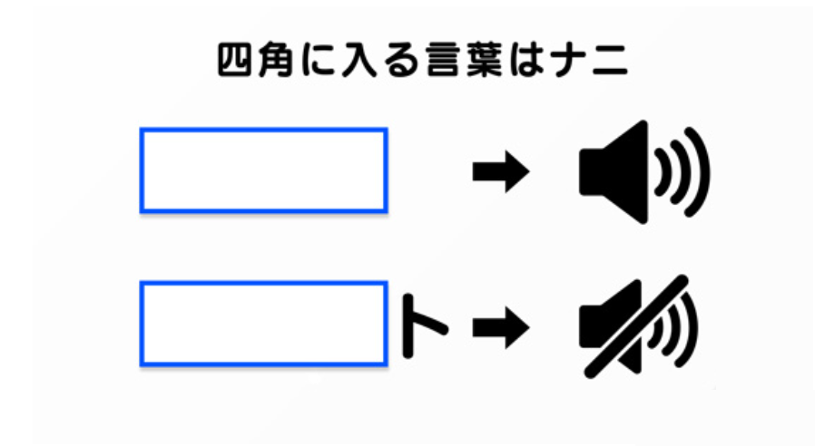 謎解きです。1週間考えましたがわかりません。