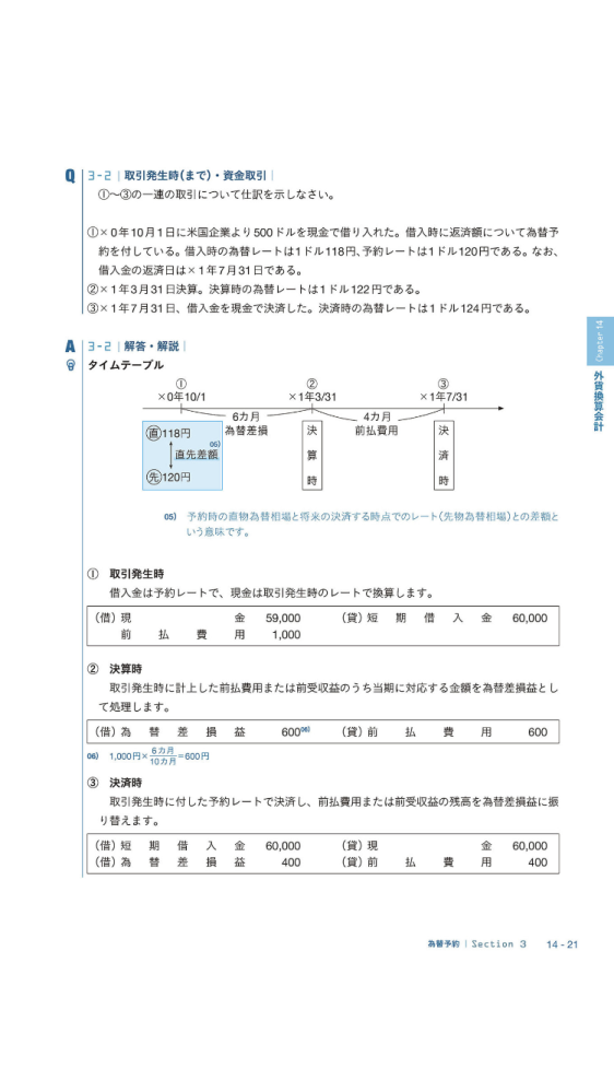 簿記1級の質問です 素朴な疑問なのですが、 下記の画像のような内容で借入金を借りた場合、予約レート1ドル120円の60000円で予約していたにもかかわらず、貸してもらえる現金は59000円。 予約したにも関わらず結局1000円は支払い手数料でもなんでもなく、借りられない。というのは予約の意味があるのでしょうか…
