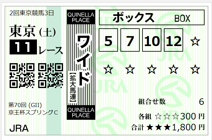 京王杯スプリングＣの添付馬券をどう思いますか？^^