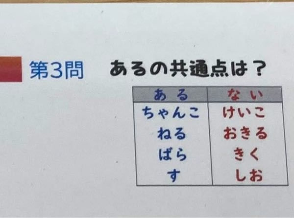 この答えは？