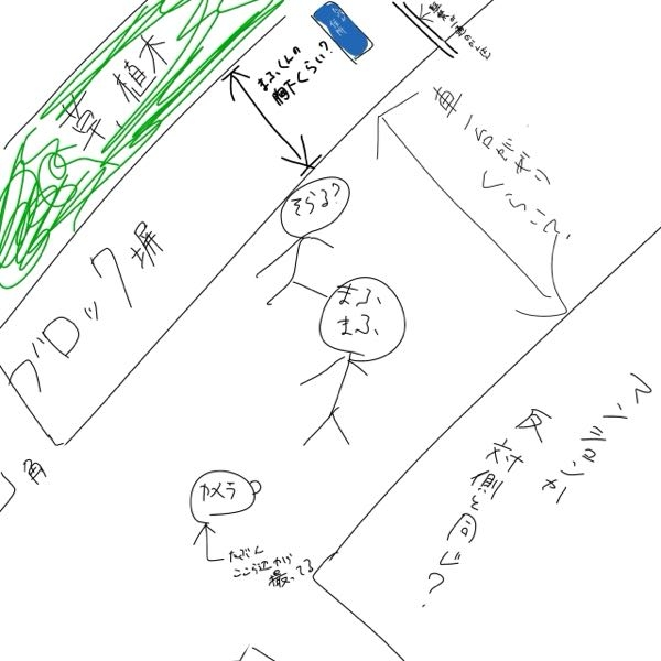 もしかしたら色んな記憶が混じって原型を留めないほど記憶改変してしまってる可能性があるのですが、とある動画？を探してます だいぶ前に1度見ただけなので記憶が朧気なのですがわかる方いらっしゃったら教えてください… ・まふまふさんとおそらくそらるさんが2人で狭めの道路を歩いていて、その時まふまふさんは黒と白のシマシマの靴下を履いていてズボンはちょっと短めの黒の袴パンツ、黒のリュックを背負ってたと思います…(あんまり自信はない) ・周りの植木？の葉が緑だったので季節は夏あたり？ ・2人でのんびり外を歩くの久々だからなんか嬉しいみたいなことを話してた気がする………… ・画角は後ろからで画質はちょっと粗め、まふまふさんが茶髪だったので2018年前後あたり…？？ ・同じ動画内なのかはわかんないんですけどそらまふＶＳうらさかでなんかの勝負してた気がします…(これは別動画かも) ほんとに覚えてないところばかりで分からないと思いますが心当たりがあれば教えていただけると幸いです