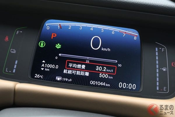 これはホンダの何という車種のメーターでしょうか。