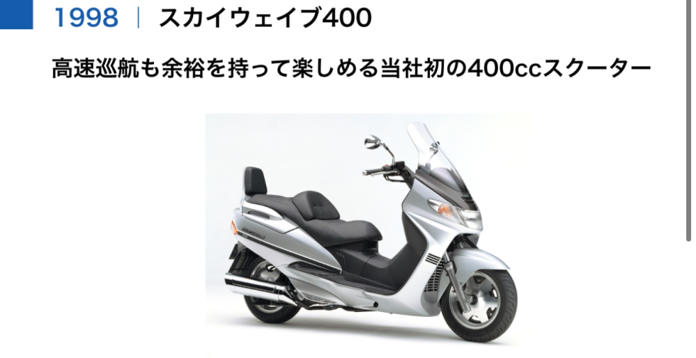 最安 KAWASAKIのKH400なのですが、ノーマルボアシリンダ Yahoo - ゲームキャラクター