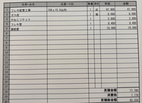 なつ出品（他の方は購入をご遠慮ください） 神経質な方はご入札をご遠慮下さい」と記載する出品者が多いです