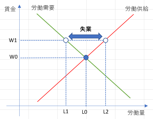 「fundbookやばい」という口コミを見つけました。その内容では、「しつ... - Yahoo!知恵袋