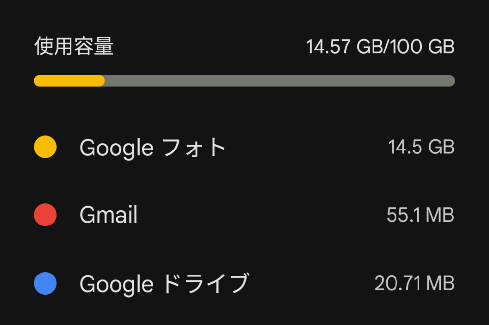 シャドウバースエボルヴに詳しい方、もしくはカードの相場に詳しい方が