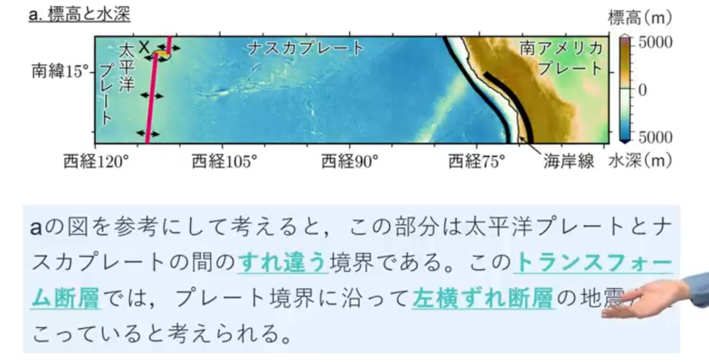 「ラトソルが、赤色になるのは、土中に含まれている鉄やアルミニウ... - Yahoo!知恵袋