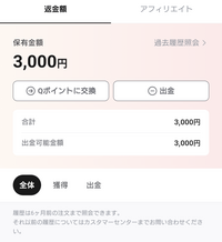 【オレンジ】キャンセル同意後にこちらの商品をご購入よろしくお願いいたします 件名：Amazon.co.jp お客様のご注文がキャンセルされたことを