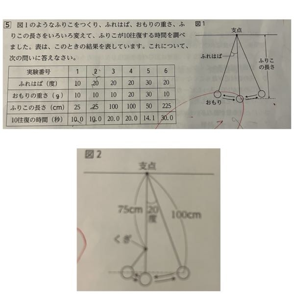 日能研に通う5年生の親です。公開模試の勉強方法を教えてください。3年