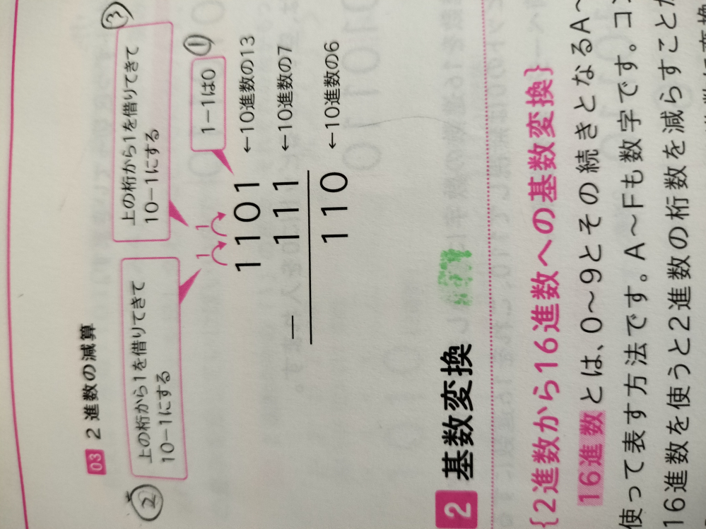 数学 その内容、方法、意味 数学で、z[x]という表記を見かけますがどういう意味ですか